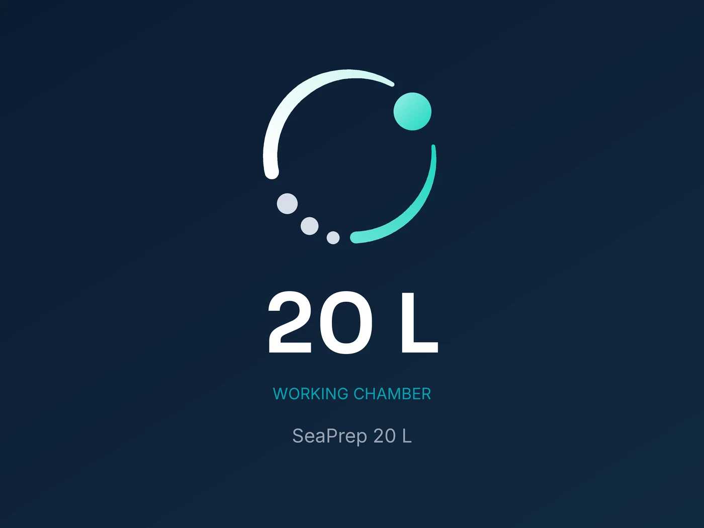 Brand graphic: a plate reading 20 L, the working chamber volume of the SeaPrep 20 L.
