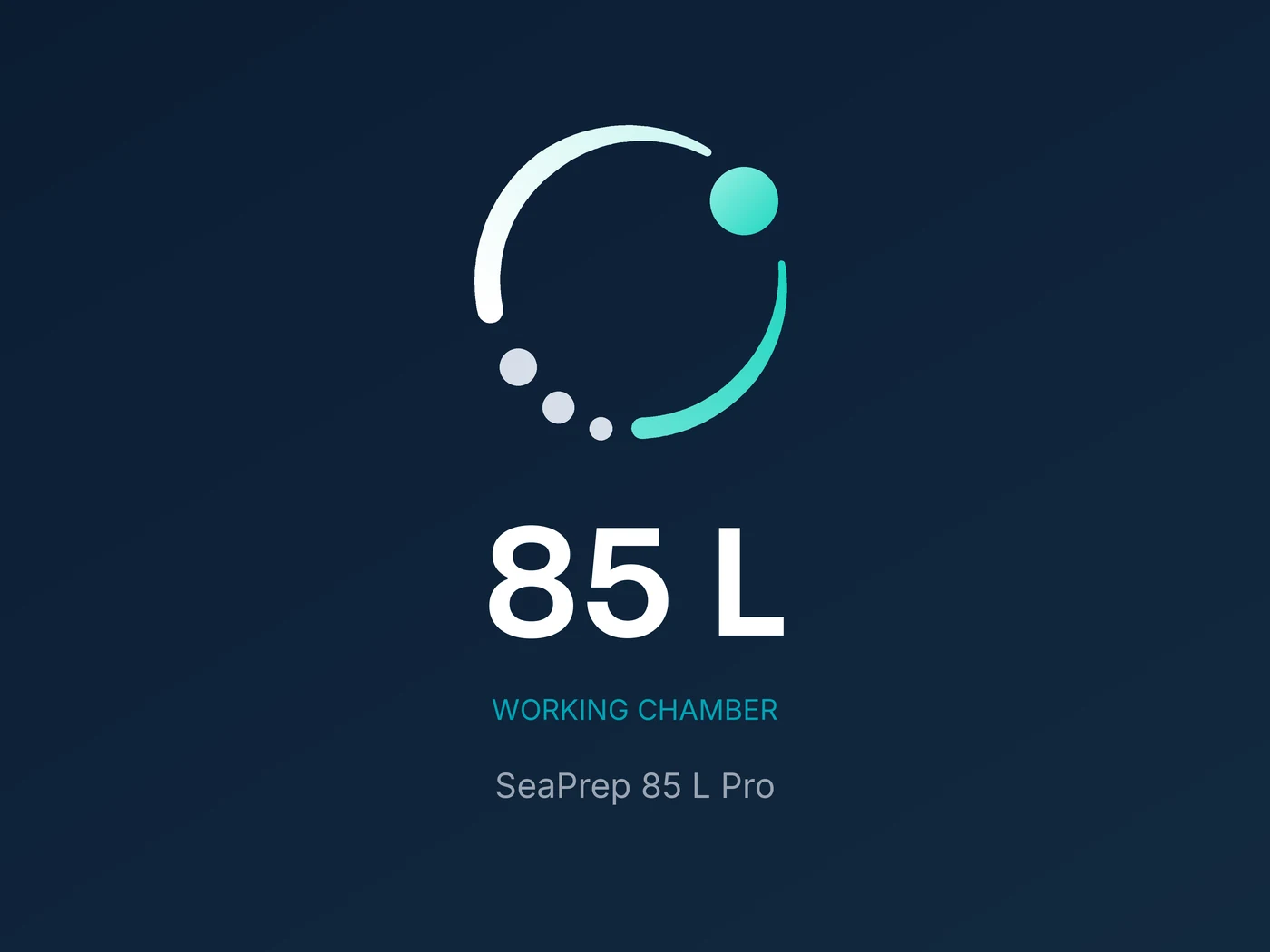 Brand graphic: a plate reading 85 L, the working chamber volume of the SeaPrep 85 L Pro.